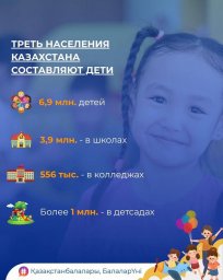 Защита прав ребенка