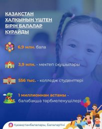 Бала құқығын қорғау