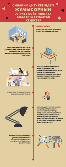 Единое дистанционное родительское собрание