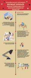 Единое дистанционное родительское собрание